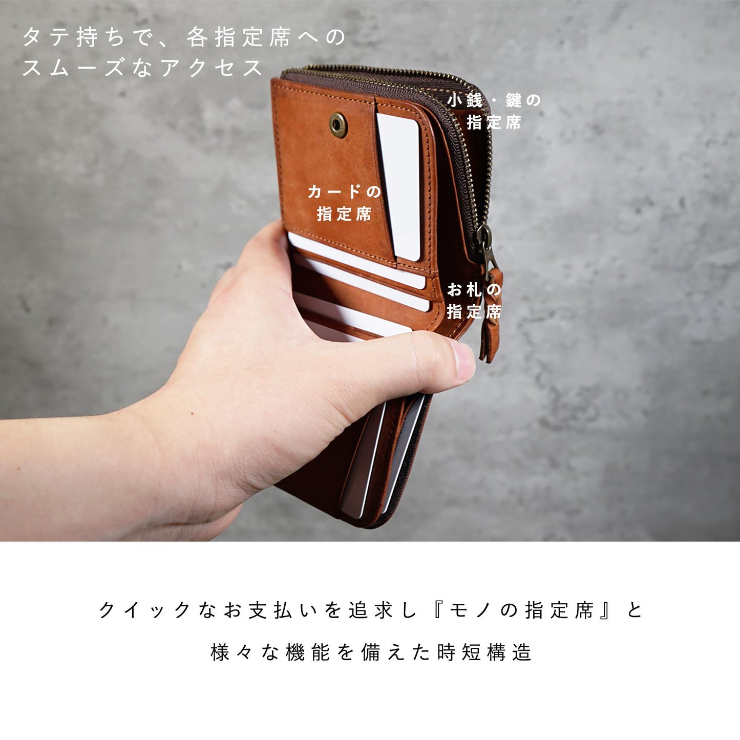 クイックなお支払いを追求した、オールインワン コンパクトLファスナー2つ折り財布 micro wallet LF /graffi(マイクロウォレットLF / グラフィー)