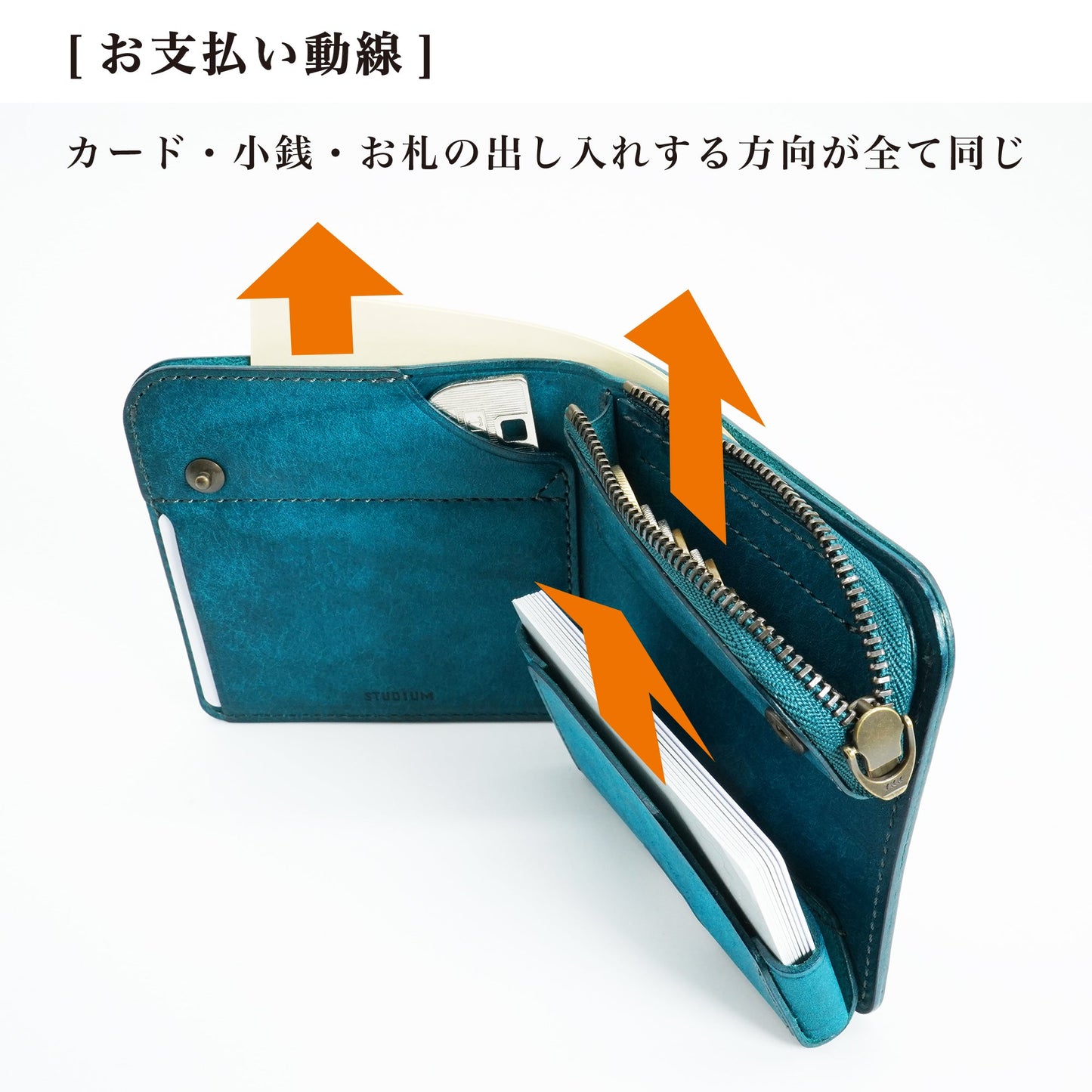 小さく薄い財布「POKET/ポケト」小さくても大容量で薄さをキープ!