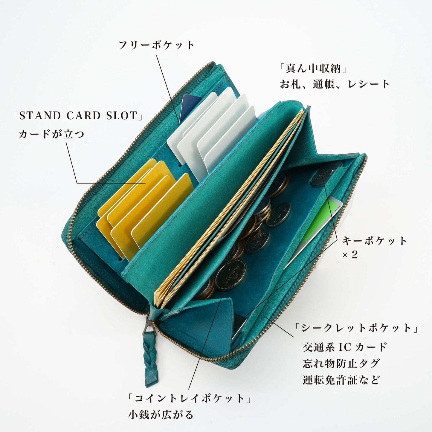 速い小さい薄い長財布「1秒財布®︎」レジでモタつかず後ろを気にしない!カードが立つ、お札が噛まない新構造