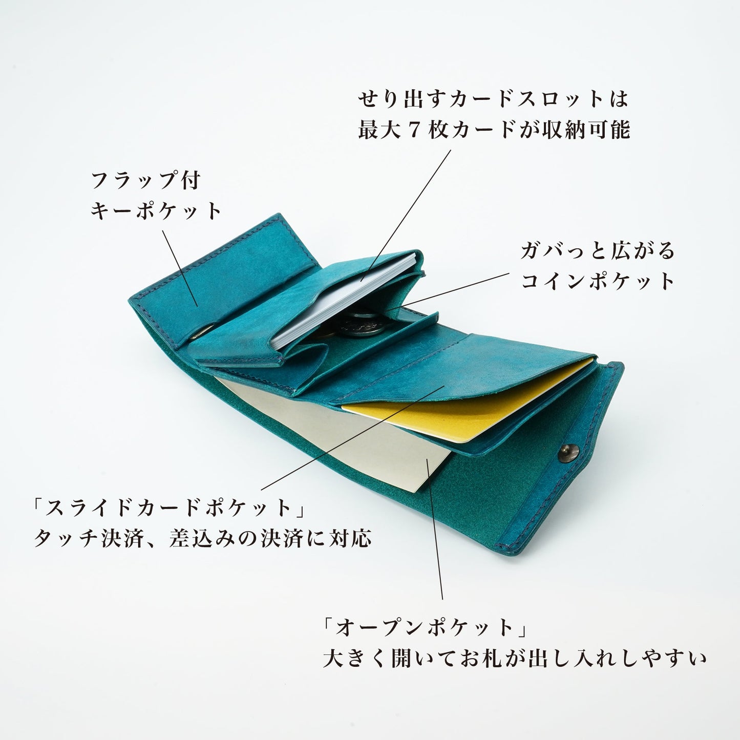 圧倒的な携行性！カードサイズの極小三つ折り財布『timik ティミック』